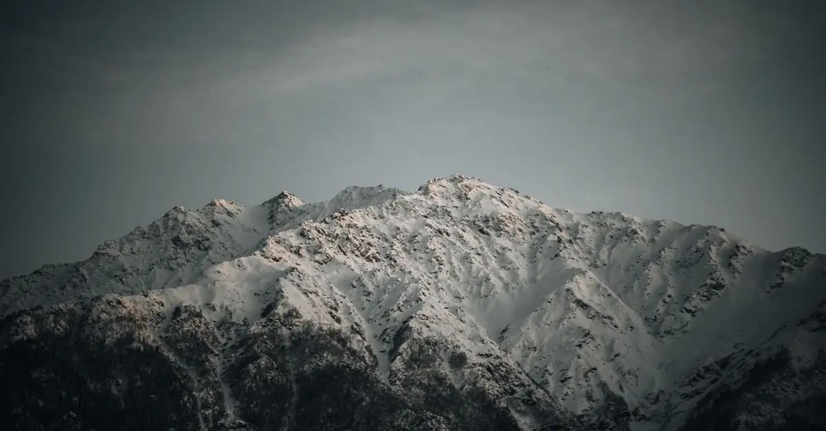 Explorer l'Himalaya : Itinéraires Incontournables